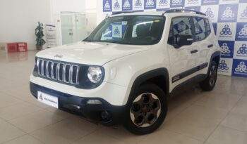 Jeep Renegade 1.8 Aut. Flex 2021/2021 cheio